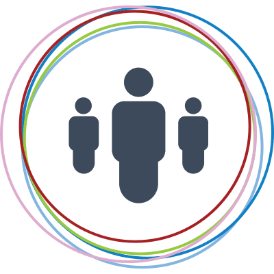 The Portfolio Group